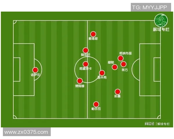 武汉足球队与西安足球队赛后复盘分析双方配合与战术执行的关键因素