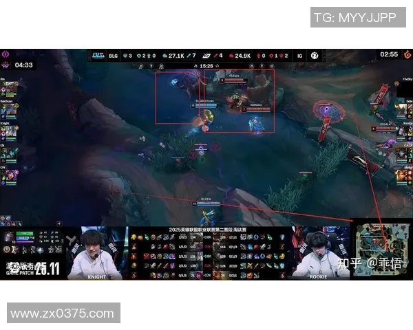 赛后复盘：BLG vs IG的比赛经验