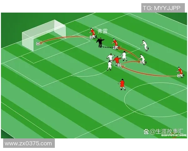 足球焦点：武汉足球队的战术探讨